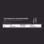 ARRIS SURFboard G36 Docsis 3.1 Modem with AX3000 WiFi and 2.5 Gbps Ethernet Router - Image 7