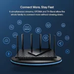 TP-Link AXE5400 Tri-Band WiFi 6E Router - Image 4